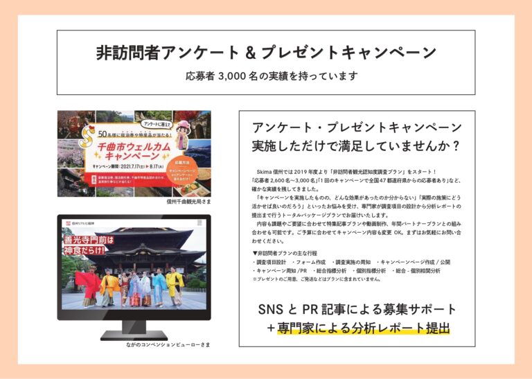 訪問客