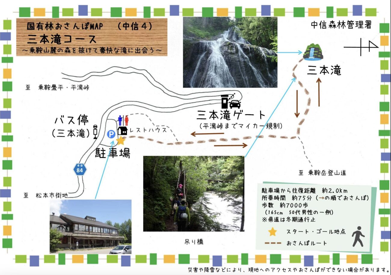乗鞍「三本滝」ハイキング松本市